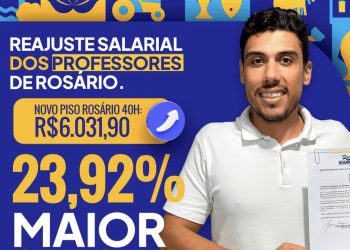 Prefeito Jonas Magno concede aumento a professores e Rosário passa a ser um dos maiores salários do Brasil