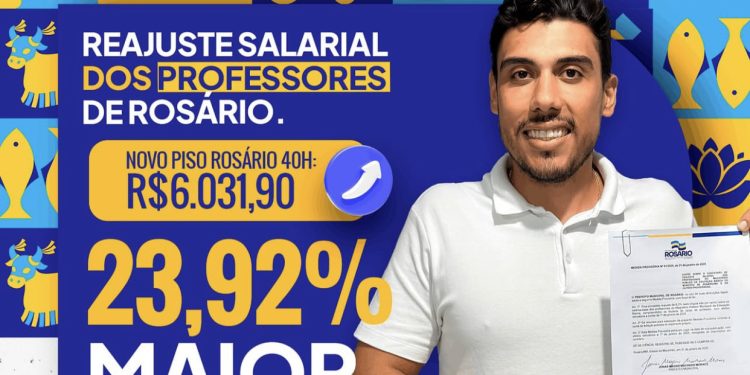 Prefeito Jonas Magno concede aumento a professores e Rosário passa a ser um dos maiores salários do Brasil