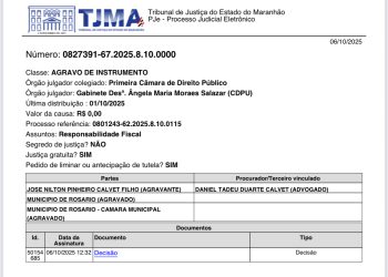 TJMA Suspende Empréstimo de R$ 8 Milhões Pleiteado Pelo Prefeito de Rosário