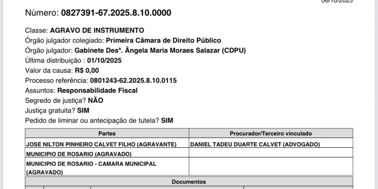 TJMA Suspende Empréstimo de R$ 8 Milhões Pleiteado Pelo Prefeito de Rosário