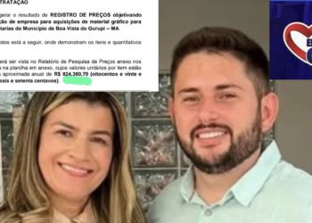 ALÔ TCE – ALÔ MINISTÉRIO PÚBLICO: Prefeita Dilcilene Oliveira de Boa Vista do Gurupi planeja gastar quase R$ 1 milhão em material gráfico e população suspeita de licitação direcionada