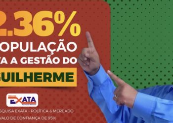 Reconhecido pela população: Prefeito Dr. Guilherme fecha o ano com mais de 82% de aprovação em Primeira Cruz