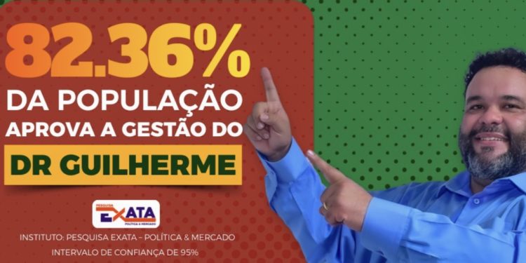 Reconhecido pela população: Prefeito Dr. Guilherme fecha o ano com mais de 82% de aprovação em Primeira Cruz